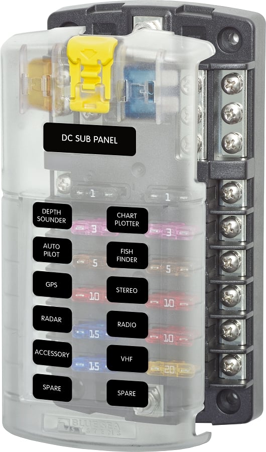 What are the voltage and ampere ratings of the Blue Sea 5026 fuse block?